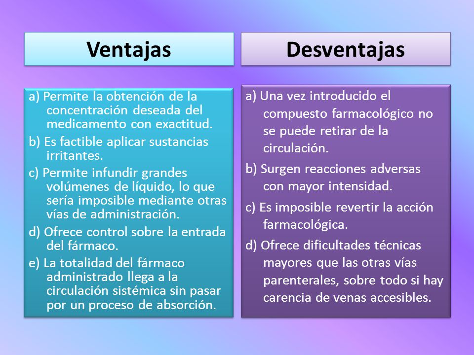 Ventajas Desventajas. a) Una vez introducido el compuesto farmacológico no se puede retirar de la circulación.