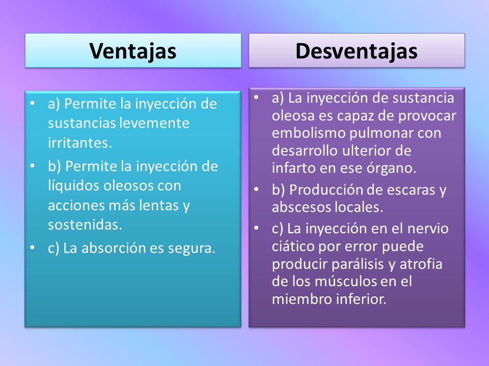 Ventajas Desventajas. a) La inyección de sustancia oleosa es capaz de provocar embolismo pulmonar con desarrollo ulterior de infarto en ese órgano.