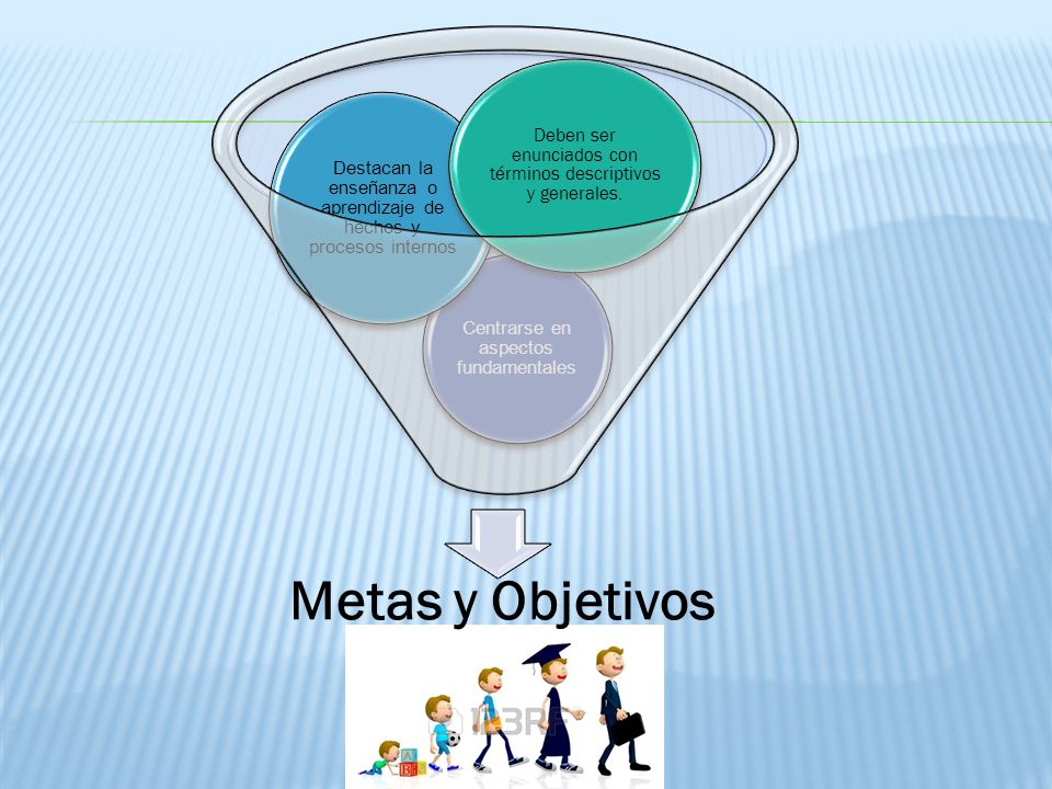 Metas y Objetivos Centrarse en aspectos fundamentales. Destacan la enseñanza o aprendizaje de hechos y procesos internos.