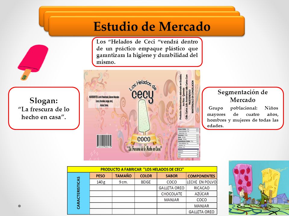 La frescura de lo hecho en casa . Segmentación de Mercado
