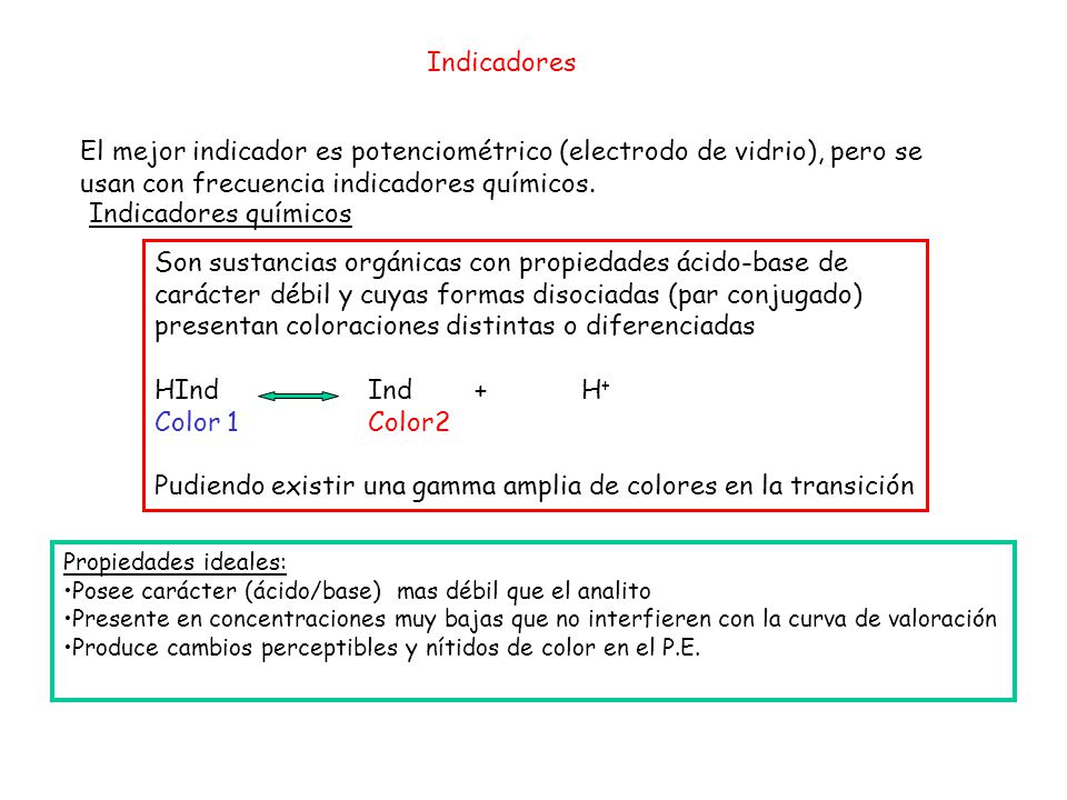 El mejor indicador es potenciométrico (electrodo de vidrio), pero se