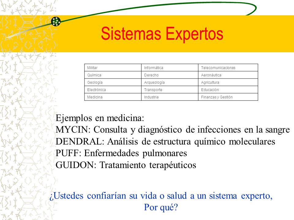 ¿Ustedes confiarían su vida o salud a un sistema experto, Por qué