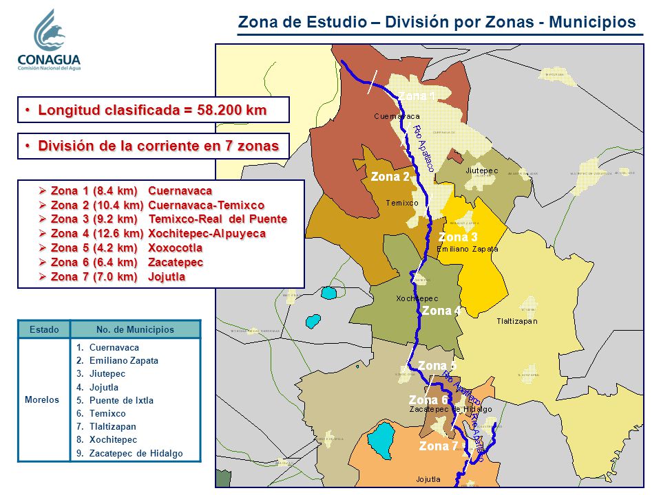 Zona de Estudio – División por Zonas - Municipios