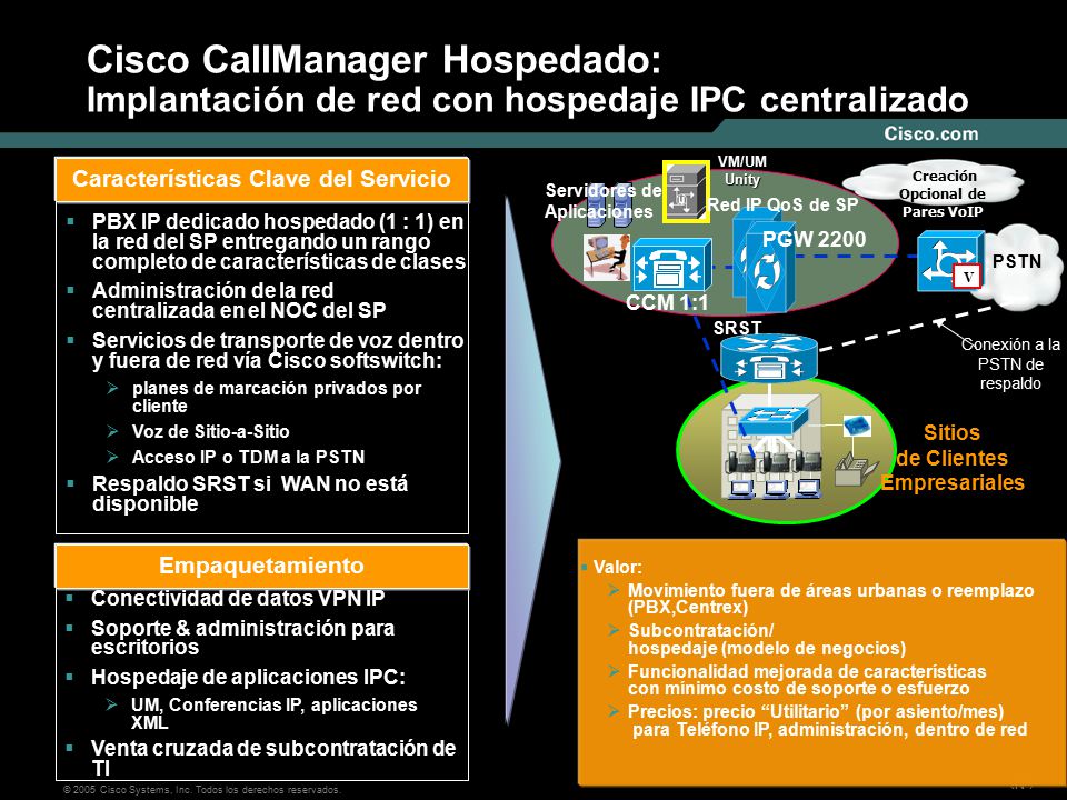 Creación Opcional de Pares VoIP