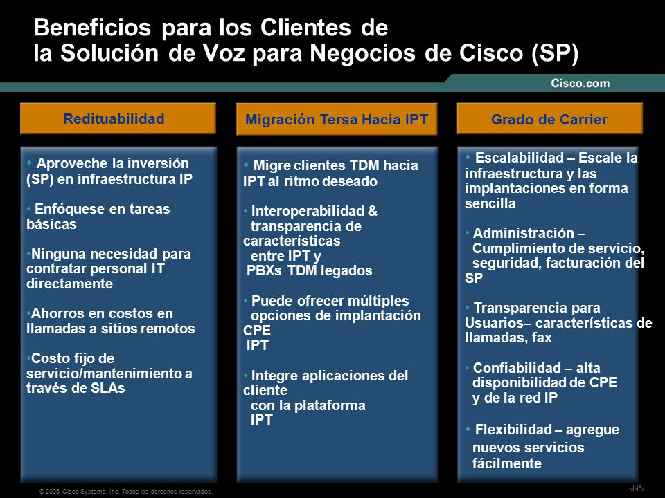 Beneficios para los Clientes de la Solución de Voz para Negocios de Cisco (SP)