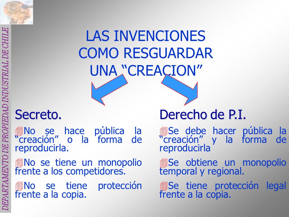 COMO RESGUARDAR UNA CREACION