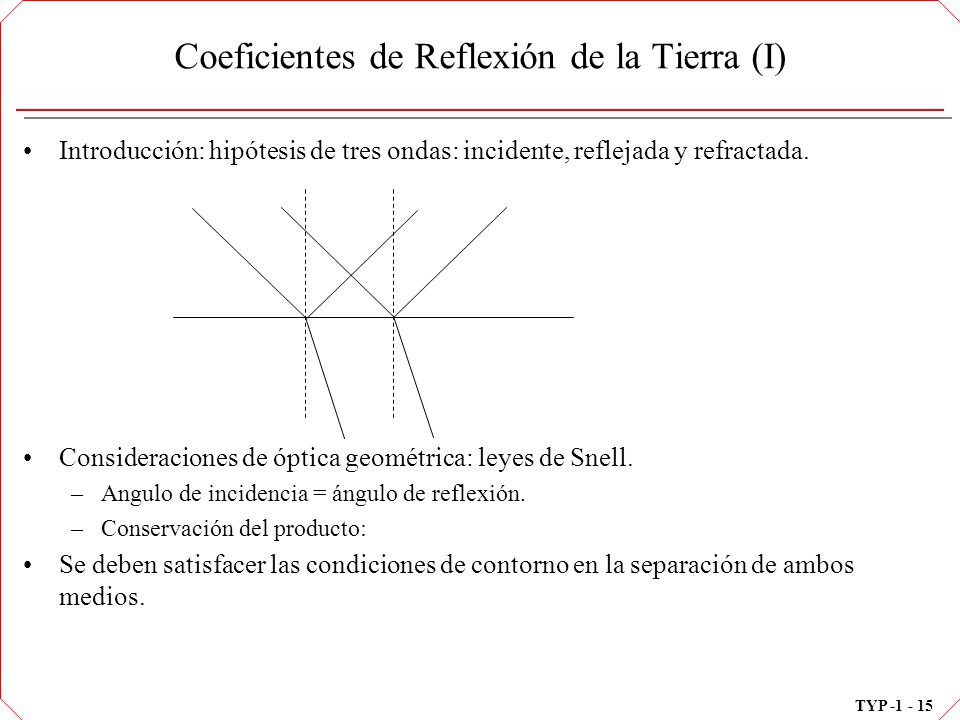 Coeficientes de Reflexión de la Tierra (I)