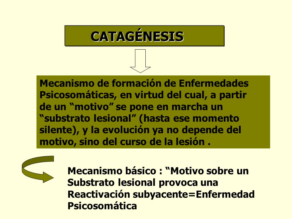 CATAGÉNESIS Mecanismo de formación de Enfermedades