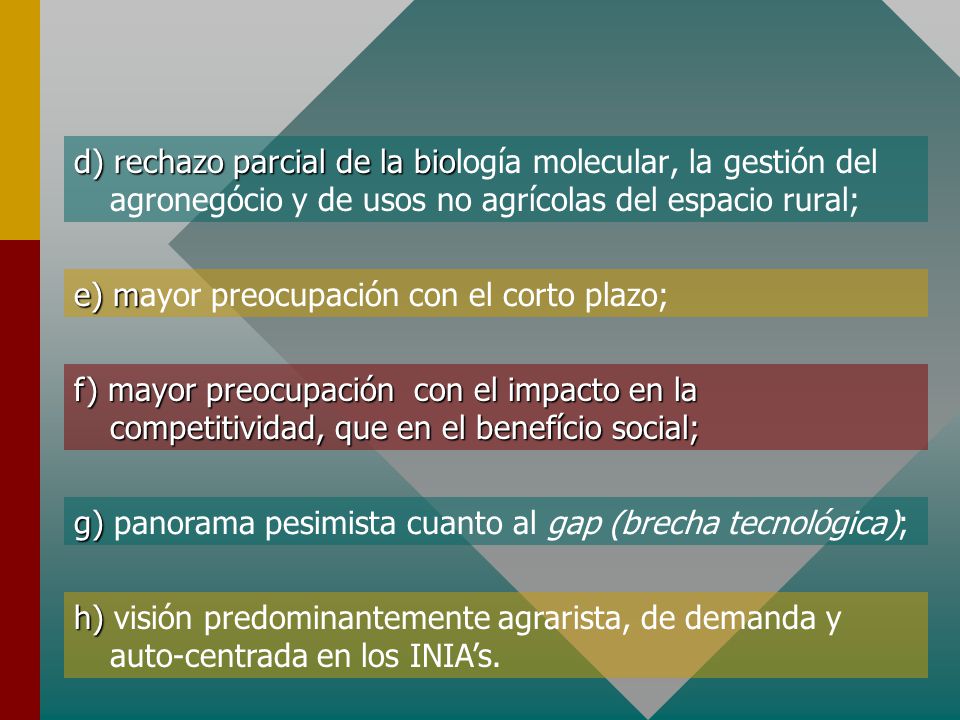d) rechazo parcial de la biología molecular, la gestión del agronegócio y de usos no agrícolas del espacio rural;