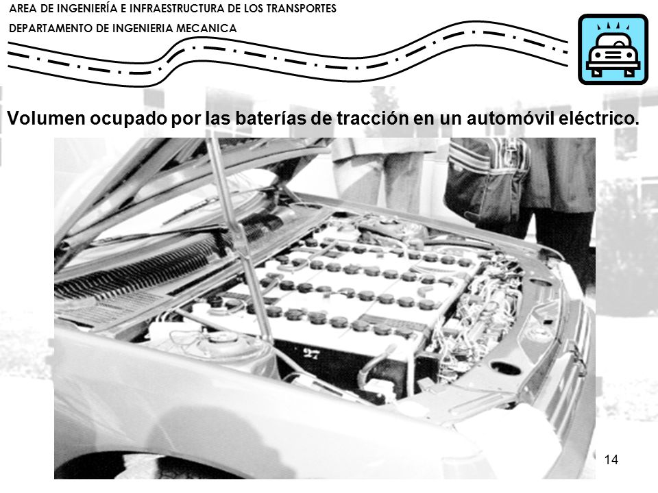 Volumen ocupado por las baterías de tracción en un automóvil eléctrico.
