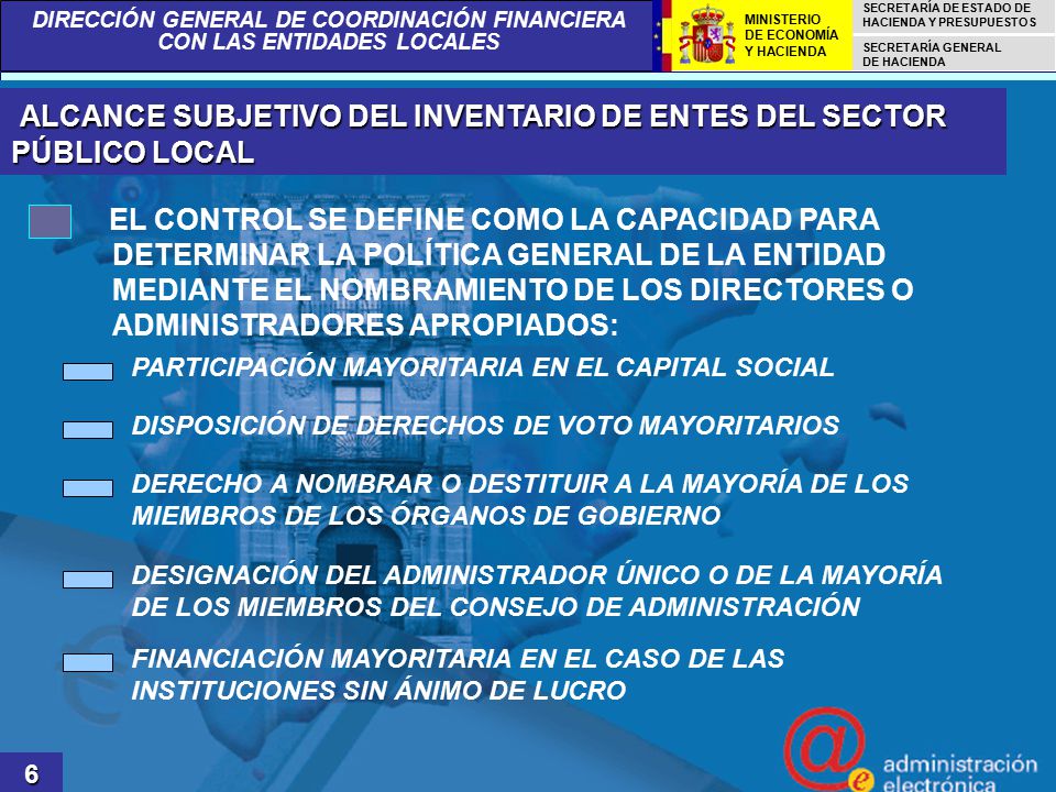ALCANCE SUBJETIVO DEL INVENTARIO DE ENTES DEL SECTOR PÚBLICO LOCAL