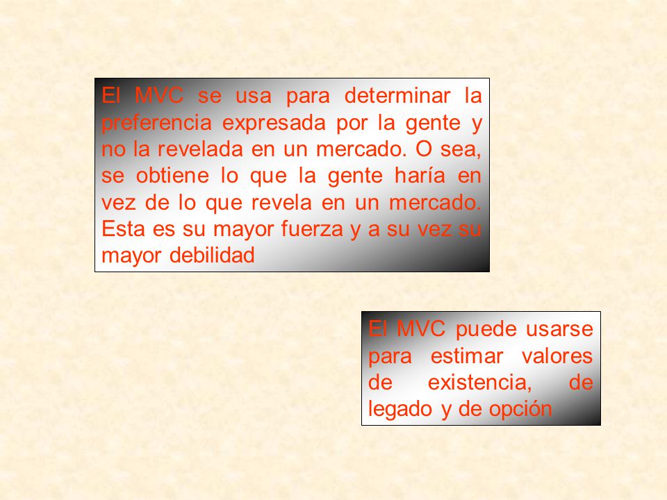 El MVC se usa para determinar la preferencia expresada por la gente y no la revelada en un mercado. O sea, se obtiene lo que la gente haría en vez de lo que revela en un mercado. Esta es su mayor fuerza y a su vez su mayor debilidad