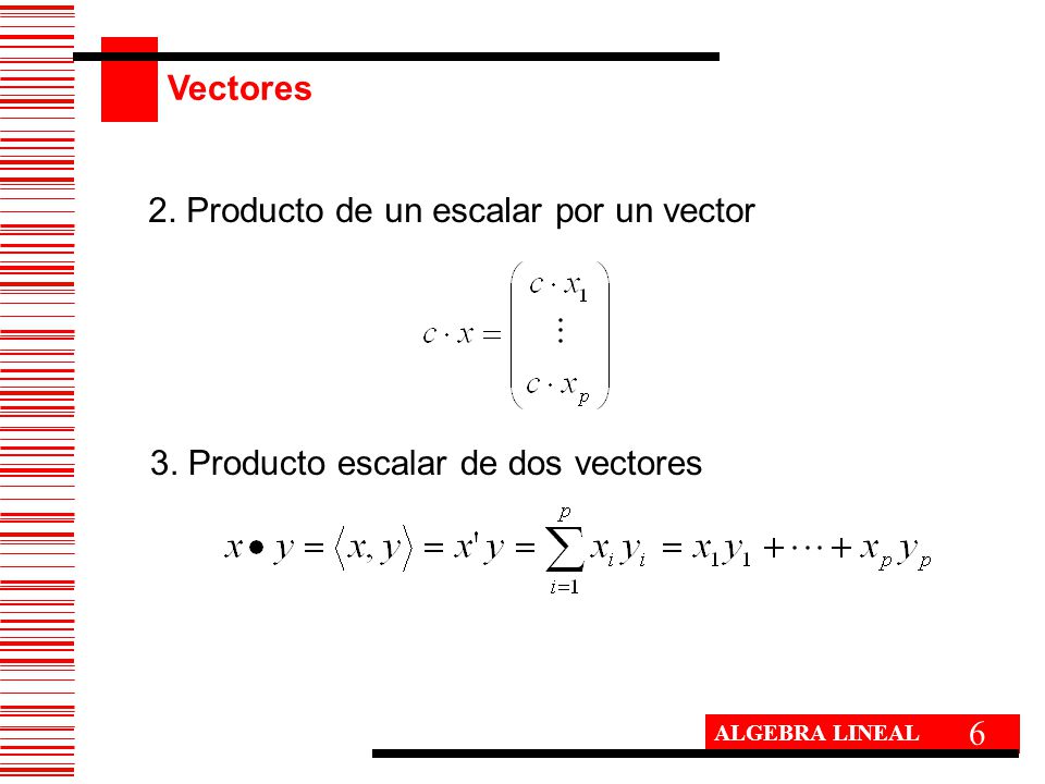 2. Producto de un escalar por un vector