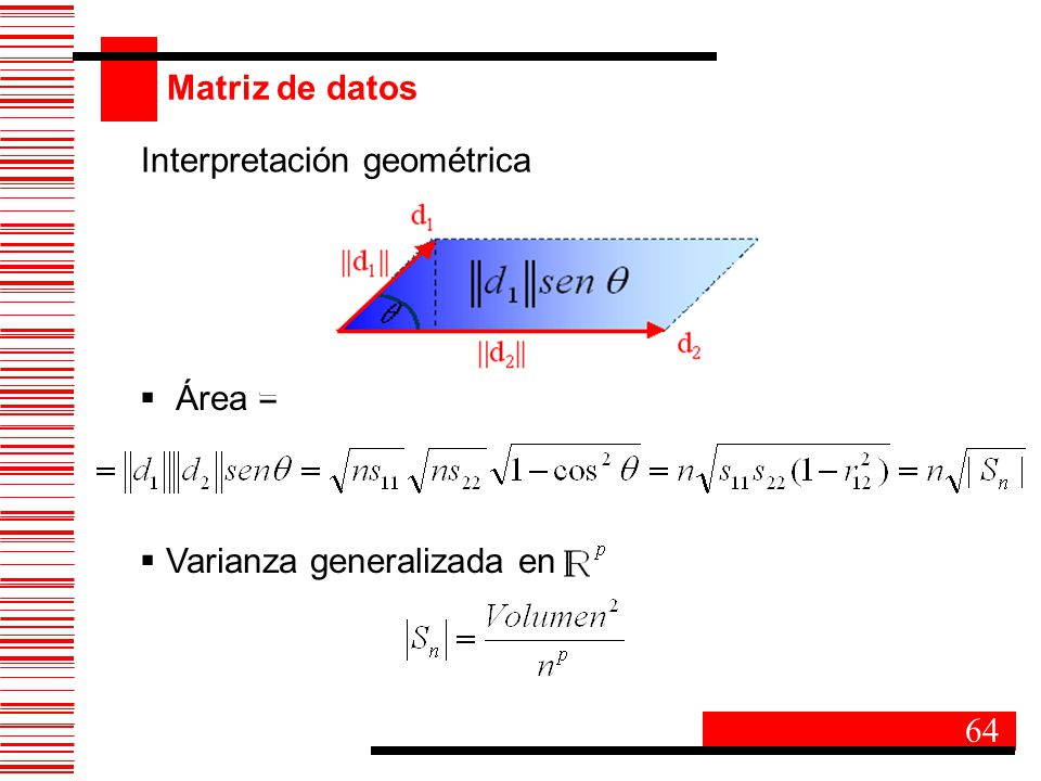 Matriz de datos Interpretación geométrica Área = Varianza generalizada en 64