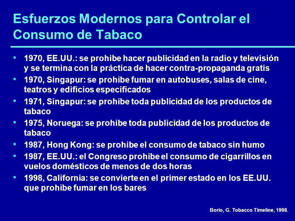 Esfuerzos Modernos para Controlar el Consumo de Tabaco
