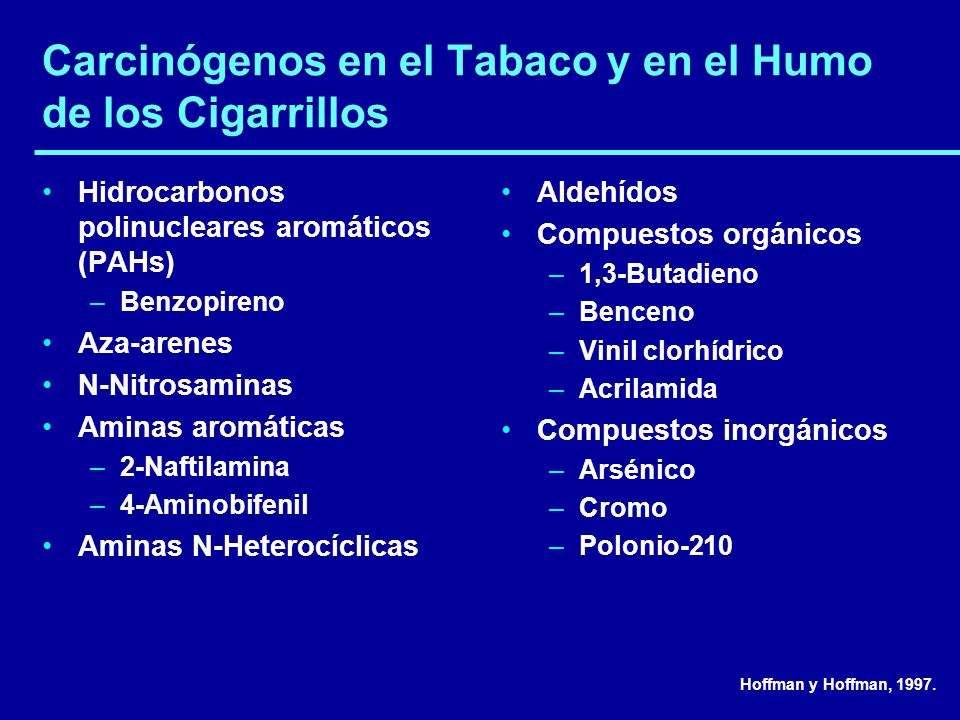 Carcinógenos en el Tabaco y en el Humo de los Cigarrillos