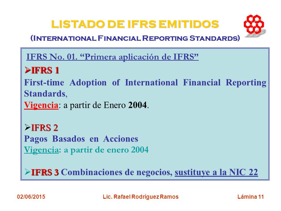 LISTADO DE IFRS EMITIDOS