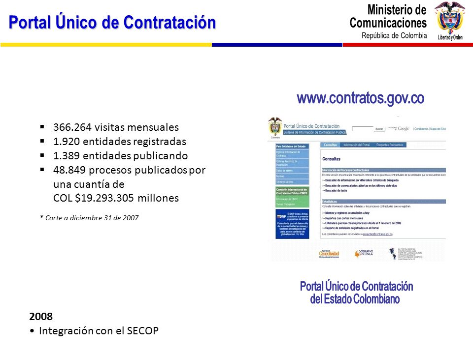 Portal Único de Contratación