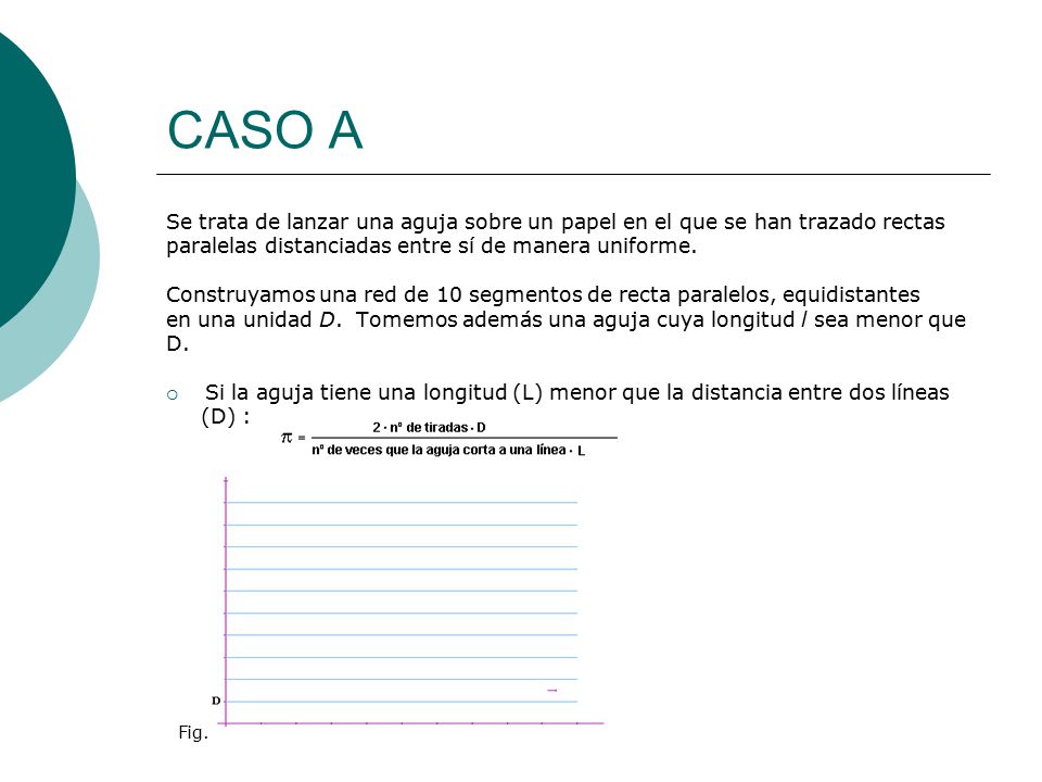 CASO A Se trata de lanzar una aguja sobre un papel en el que se han trazado rectas. paralelas distanciadas entre sí de manera uniforme.