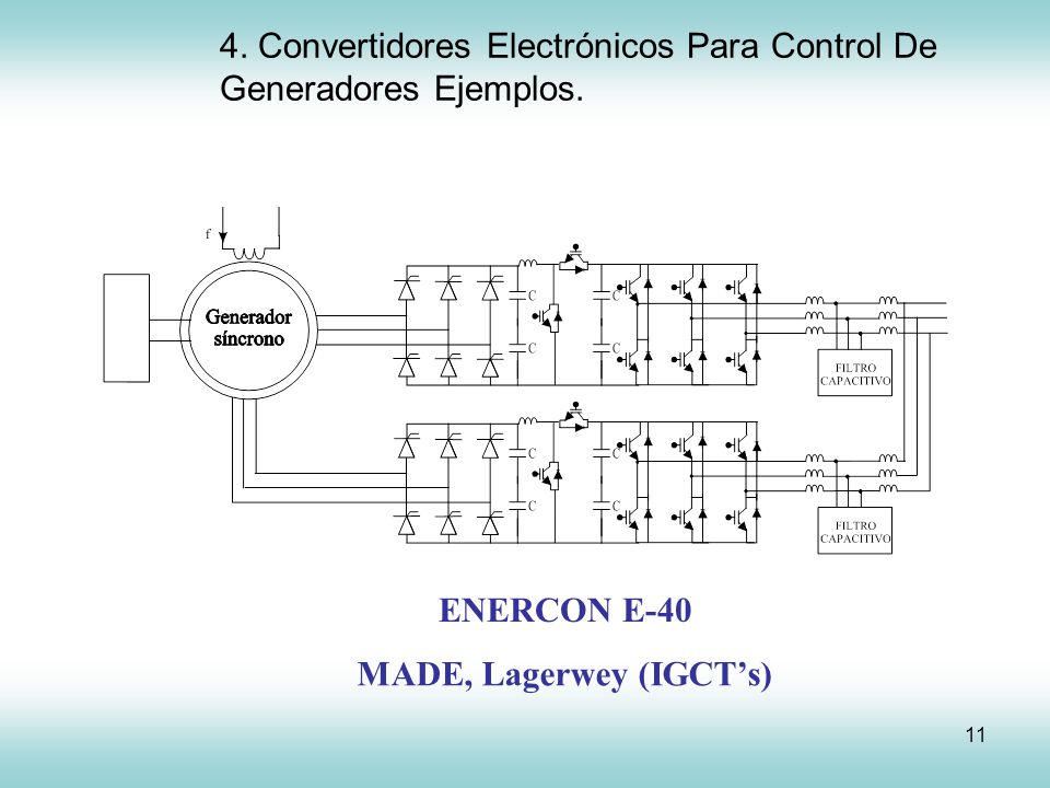 4. Convertidores Electrónicos Para Control De Generadores Ejemplos.