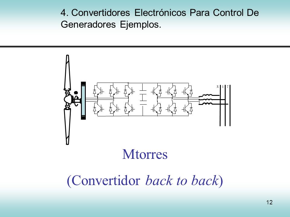 4. Convertidores Electrónicos Para Control De Generadores Ejemplos.