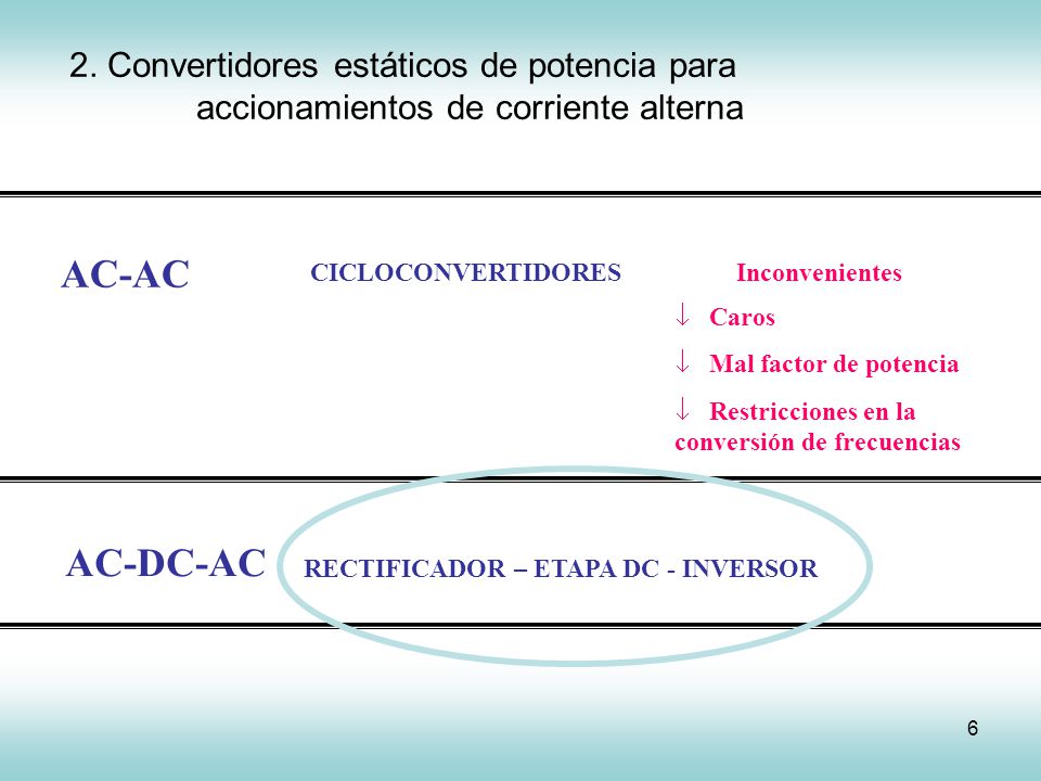 2. Convertidores estáticos de potencia para accionamientos de corriente alterna