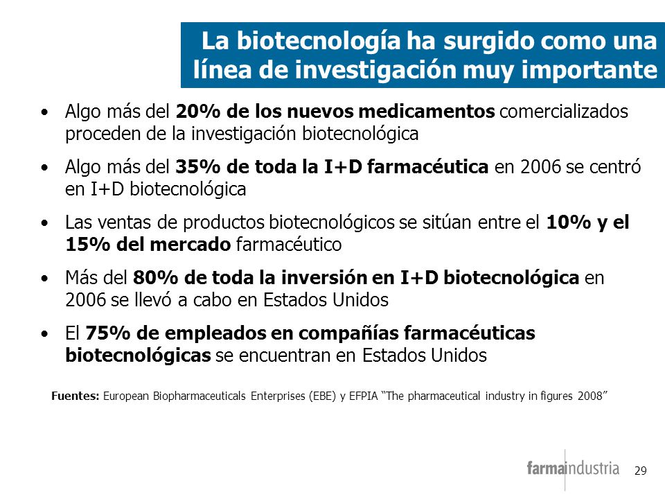 La biotecnología ha surgido como una línea de investigación muy importante
