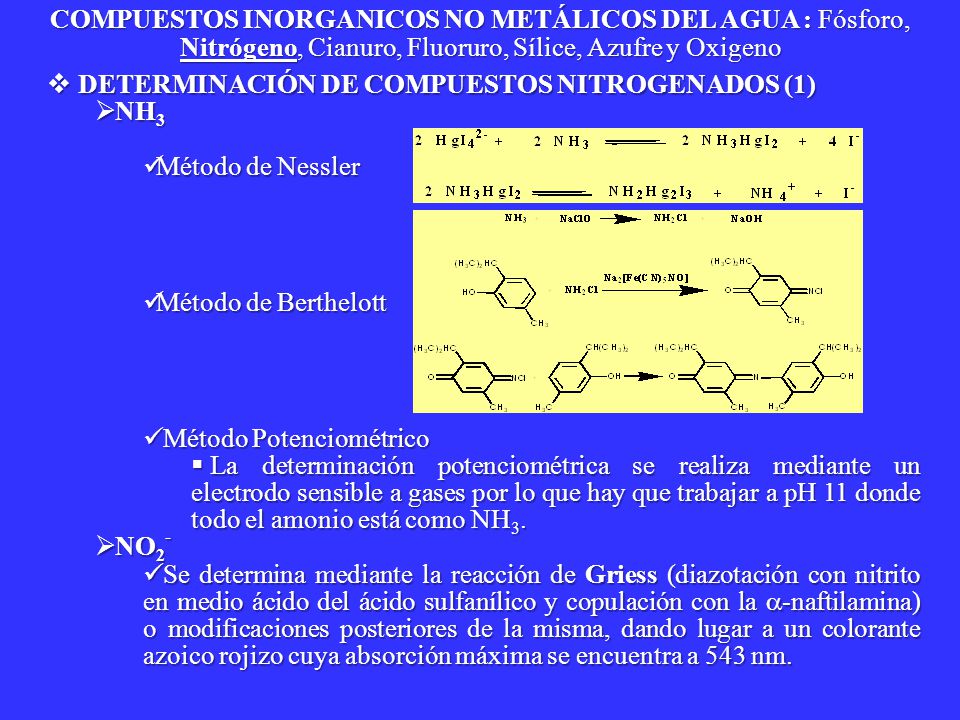 COMPUESTOS INORGANICOS NO METÁLICOS DEL AGUA : Fósforo, Nitrógeno, Cianuro, Fluoruro, Sílice, Azufre y Oxigeno
