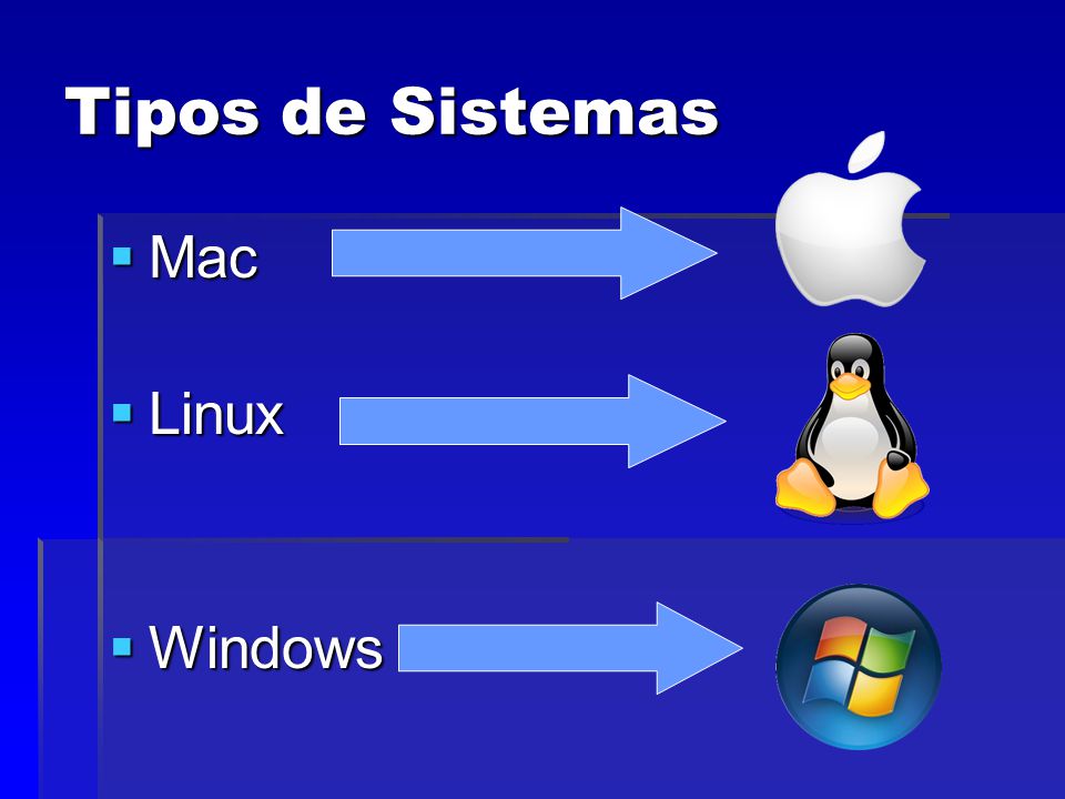 Tipos de Sistemas Mac Linux Windows