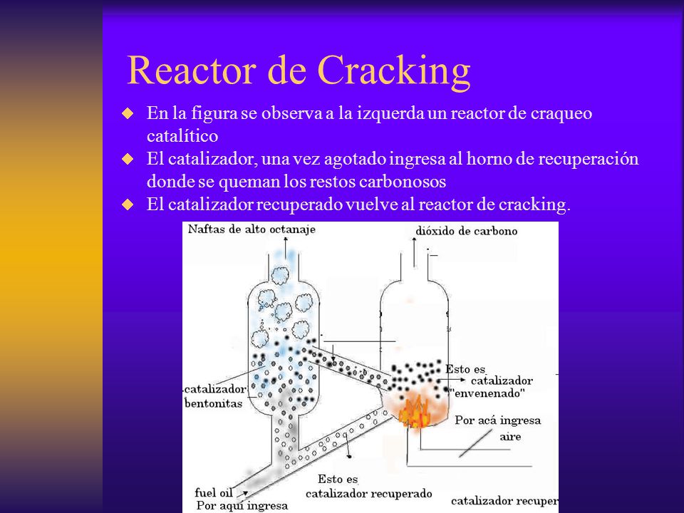 Reactor de Cracking En la figura se observa a la izquerda un reactor de craqueo catalítico.