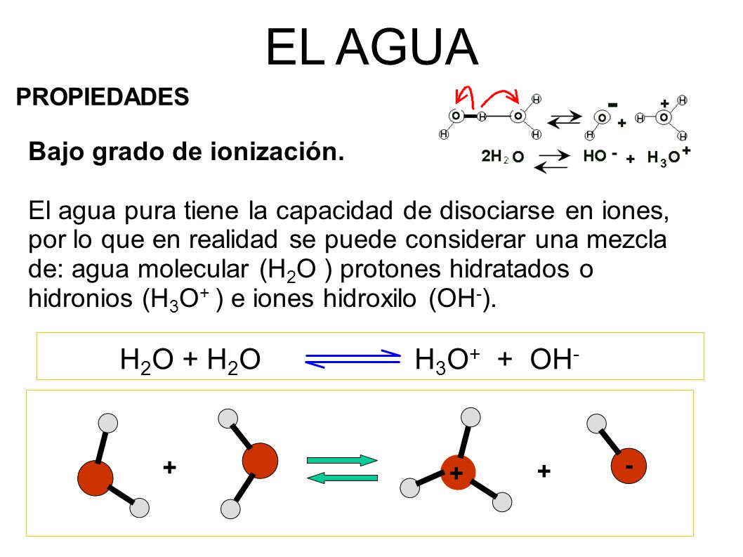 EL AGUA H2O + H2O H3O+ + OH- Bajo grado de ionización.