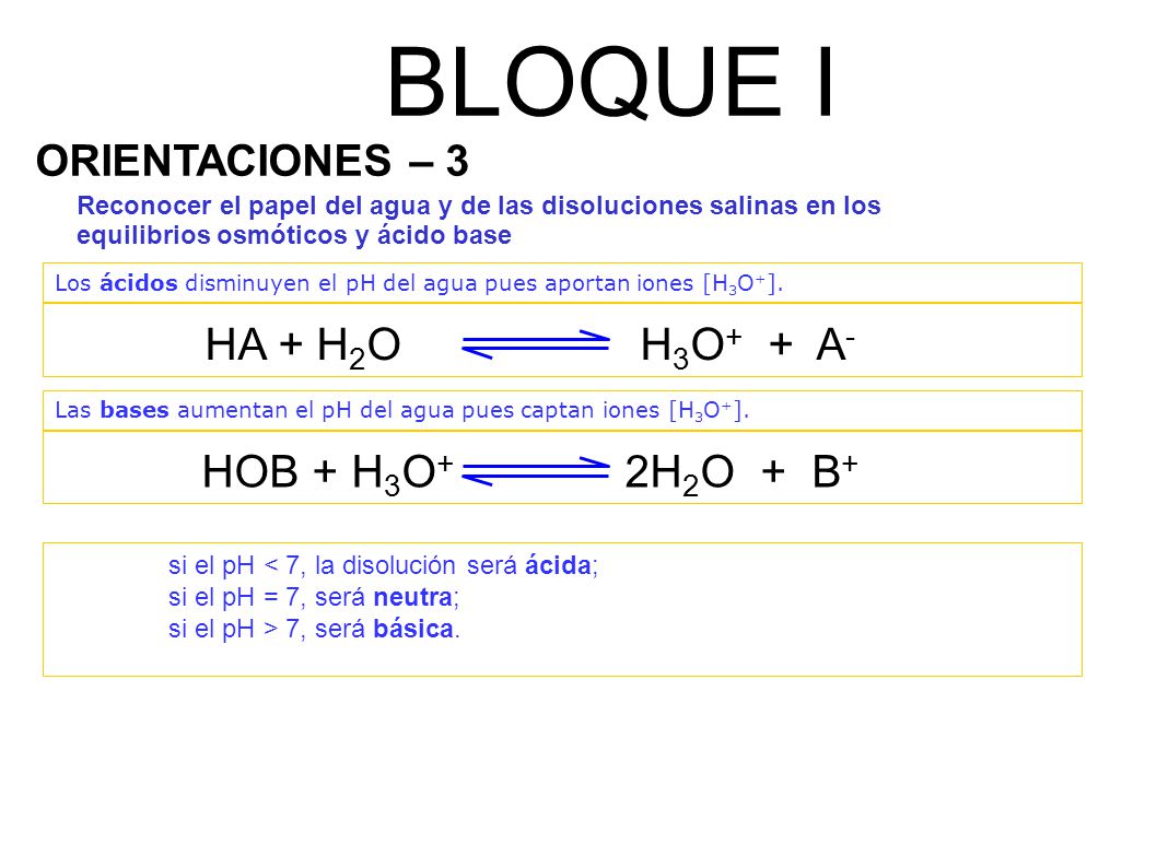 BLOQUE I HA + H2O H3O+ + A- HOB + H3O+ 2H2O + B+ ORIENTACIONES – 3