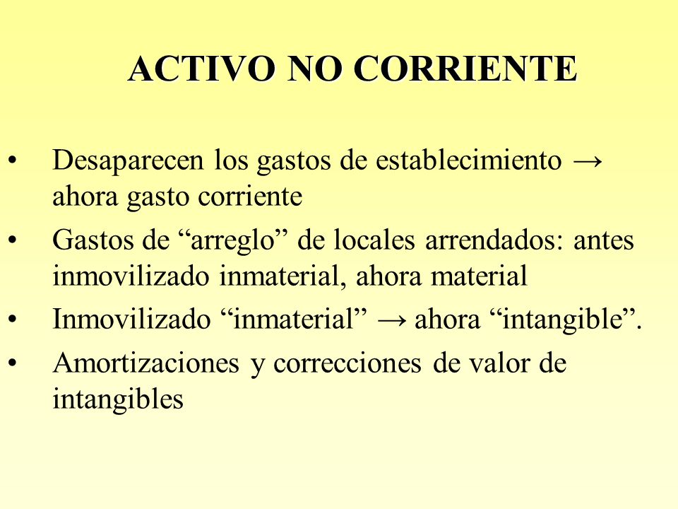 ACTIVO NO CORRIENTE Desaparecen los gastos de establecimiento → ahora gasto corriente.