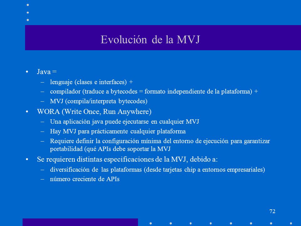 Evolución de la MVJ Java = WORA (Write Once, Run Anywhere)
