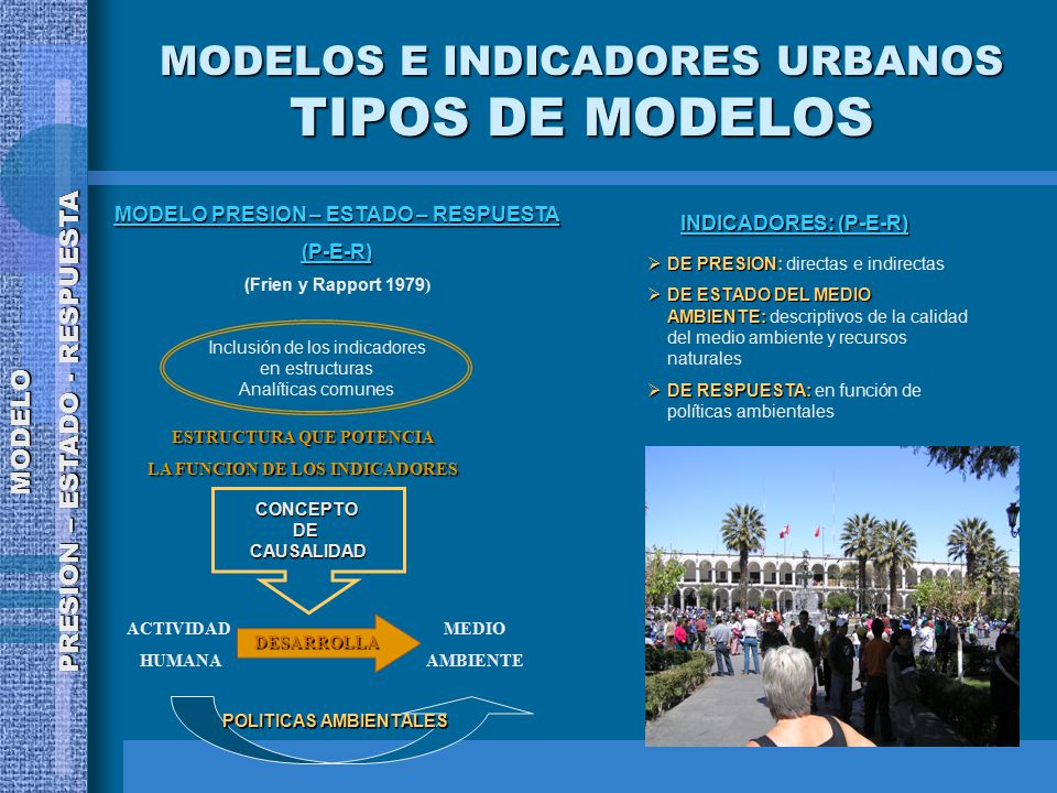 MODELOS E INDICADORES URBANOS TIPOS DE MODELOS