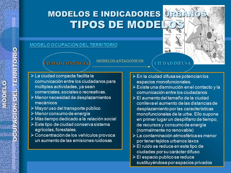 MODELOS E INDICADORES URBANOS TIPOS DE MODELOS