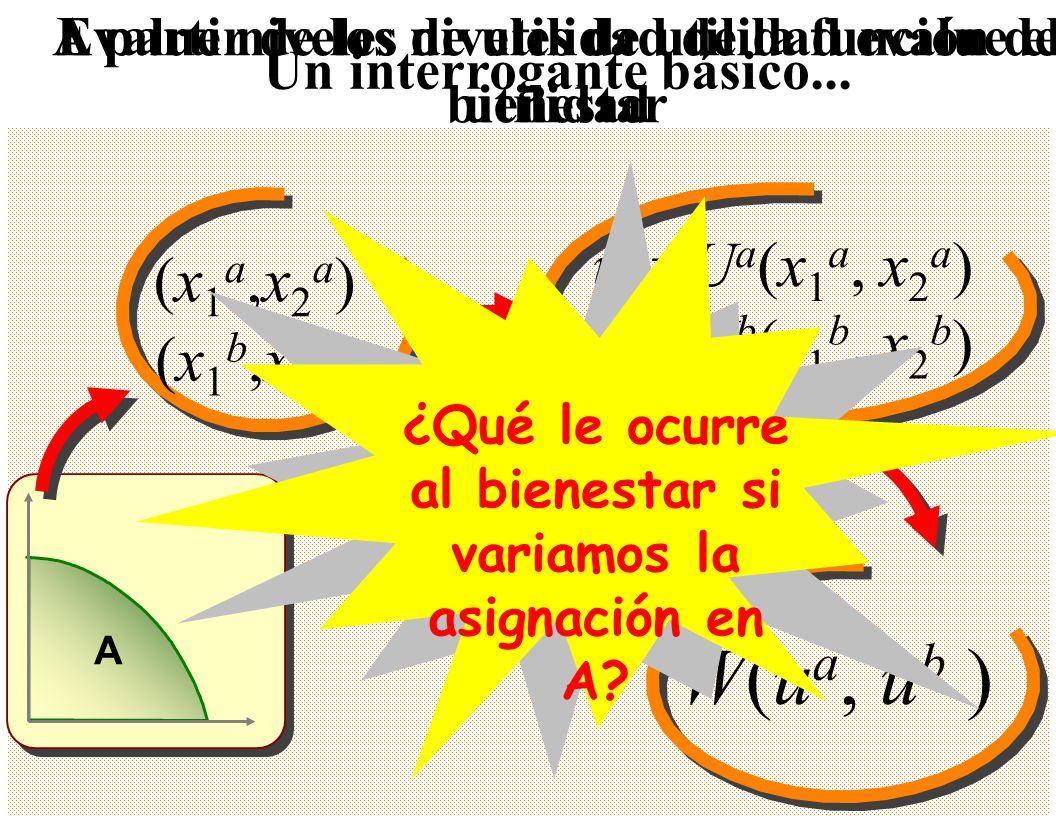 Escoja una asignación alcanzable