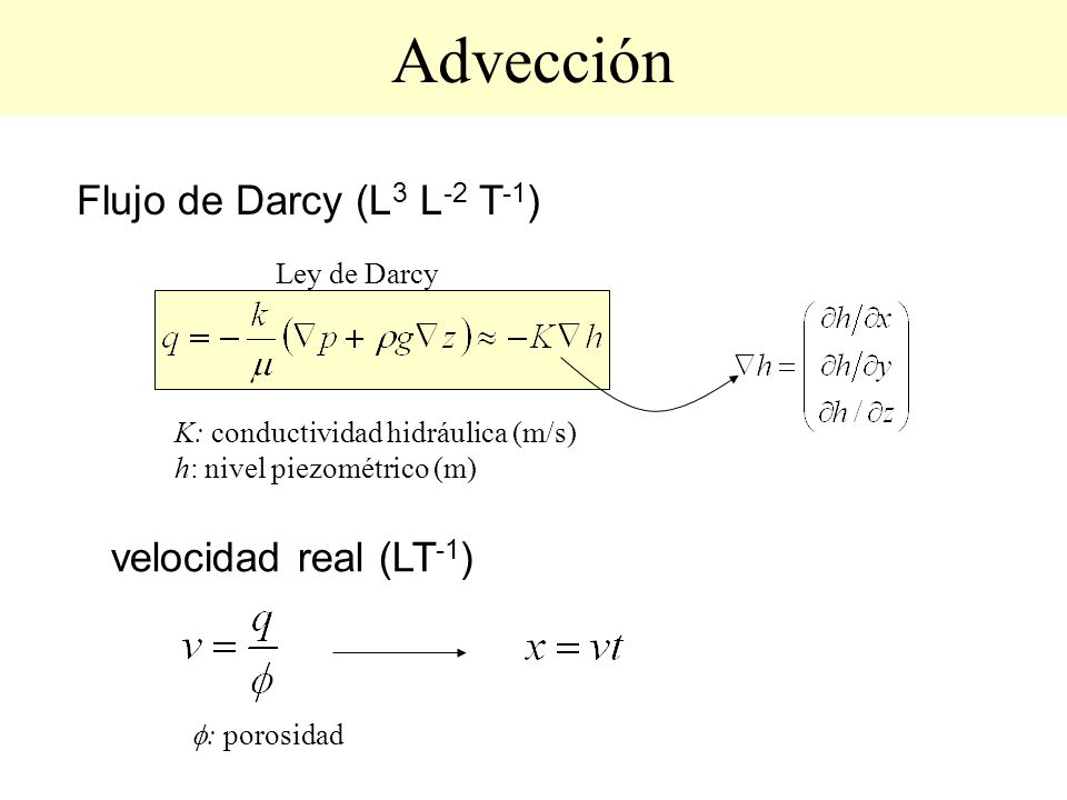 Advección Flujo de Darcy (L3 L-2 T-1) velocidad real (LT-1)