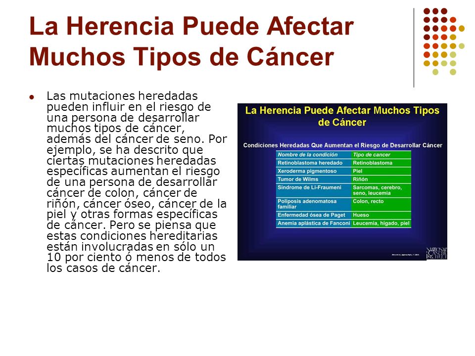 La Herencia Puede Afectar Muchos Tipos de Cáncer