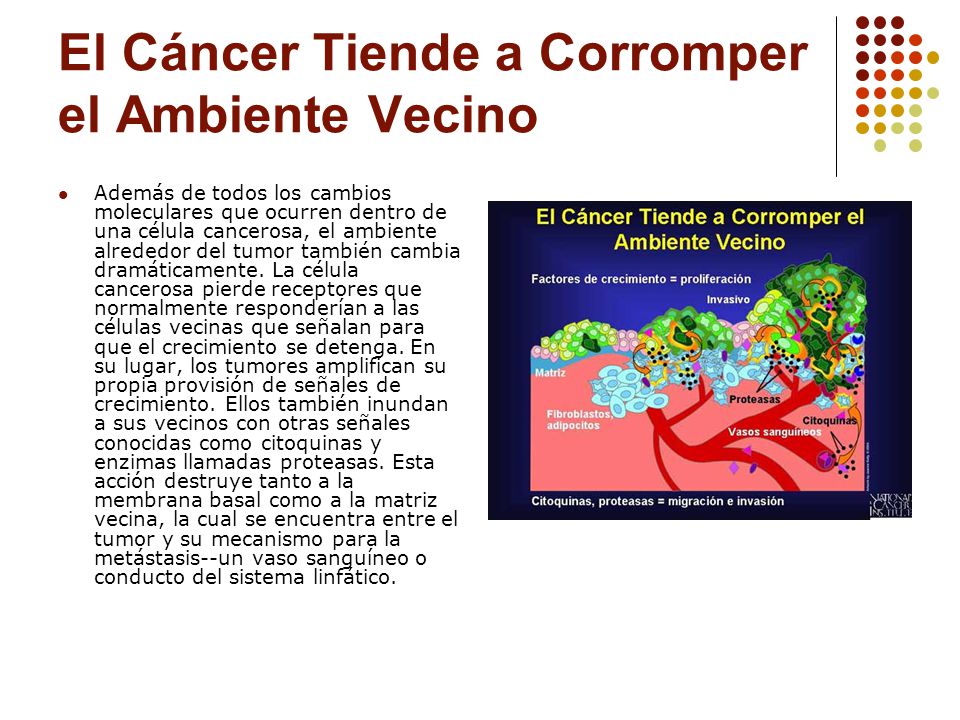 El Cáncer Tiende a Corromper el Ambiente Vecino