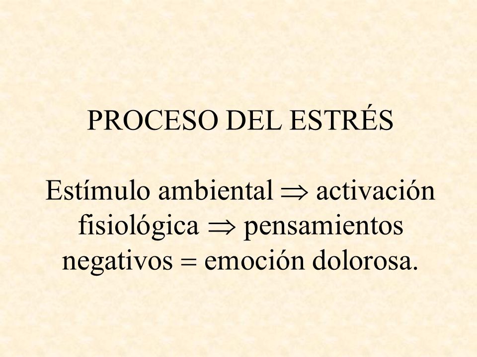 PROCESO DEL ESTRÉS Estímulo ambiental  activación fisiológica  pensamientos negativos  emoción dolorosa.