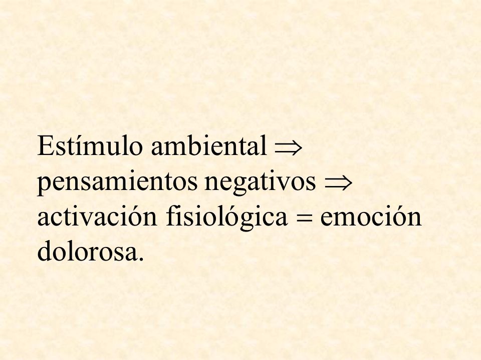 Estímulo ambiental  pensamientos negativos  activación fisiológica  emoción dolorosa.