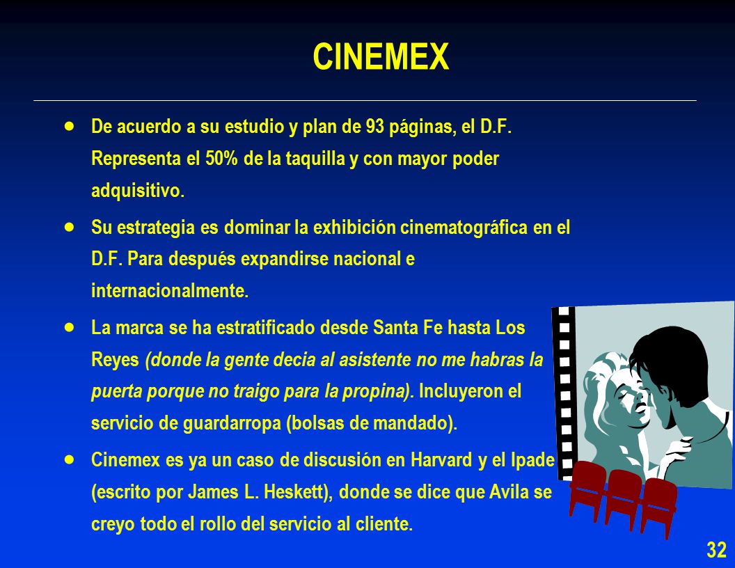 CINEMEX De acuerdo a su estudio y plan de 93 páginas, el D.F. Representa el 50% de la taquilla y con mayor poder adquisitivo.
