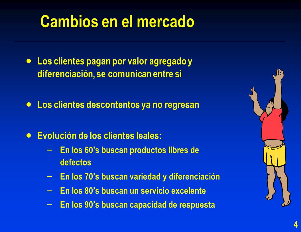 Cambios en el mercado Los clientes pagan por valor agregado y diferenciación, se comunican entre si.