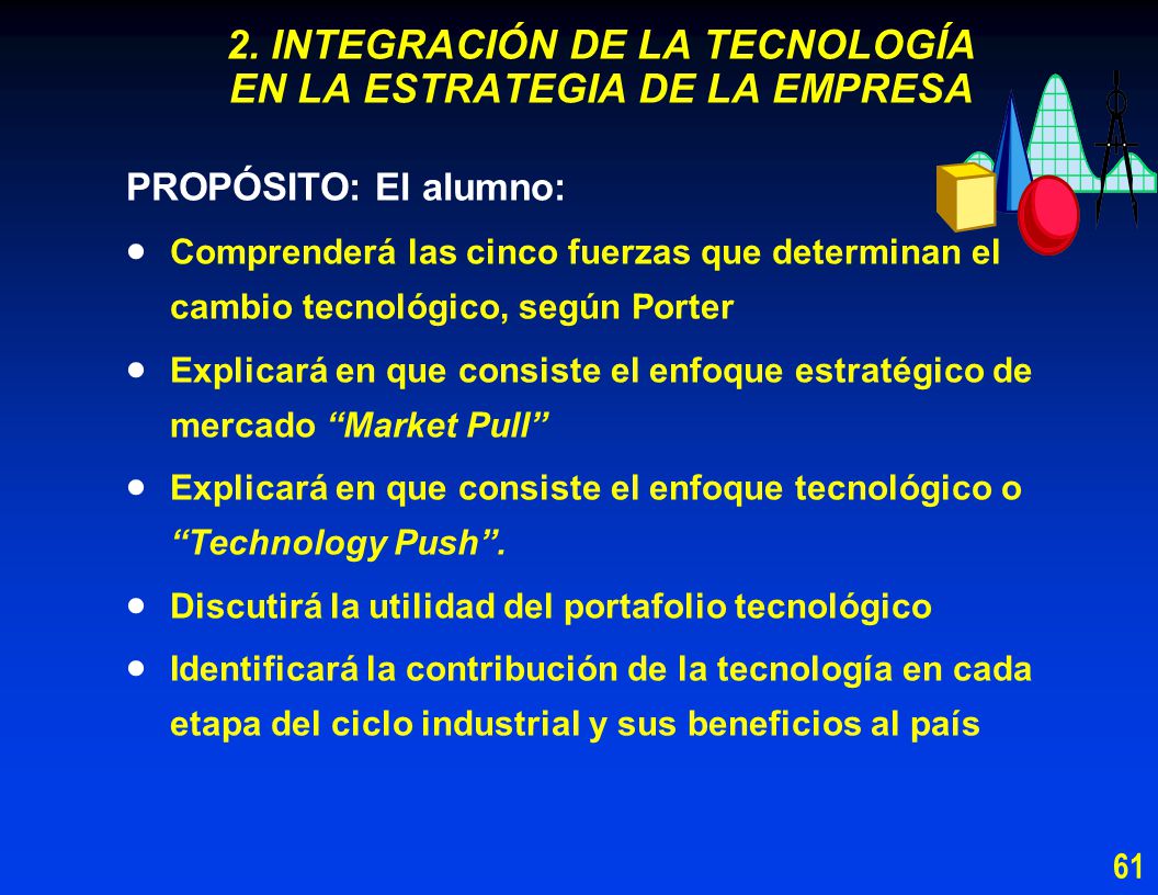 2. INTEGRACIÓN DE LA TECNOLOGÍA EN LA ESTRATEGIA DE LA EMPRESA