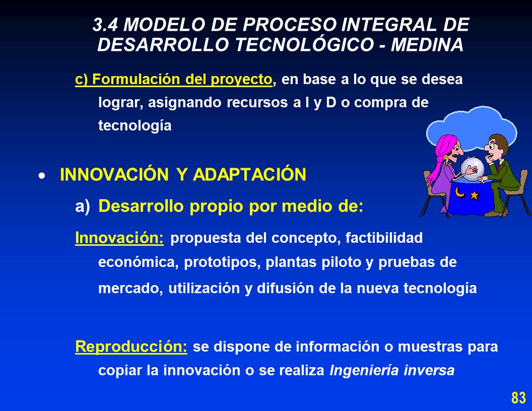 3.4 MODELO DE PROCESO INTEGRAL DE DESARROLLO TECNOLÓGICO - MEDINA