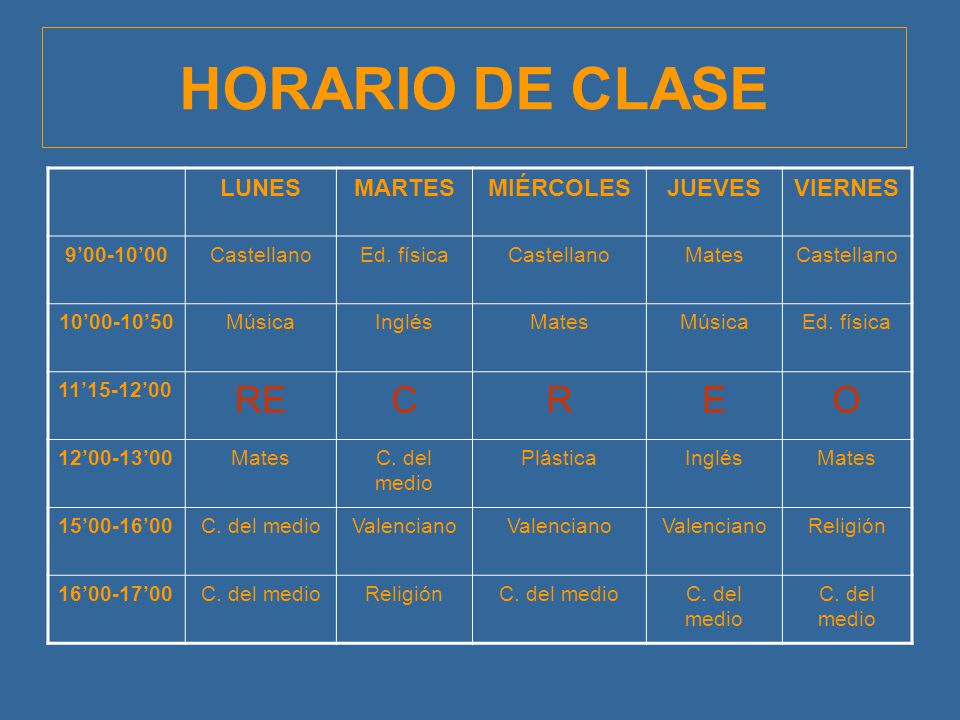 HORARIO DE CLASE RE C R E O LUNES MARTES MIÉRCOLES JUEVES VIERNES