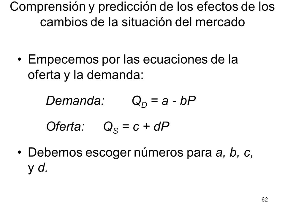 Empecemos por las ecuaciones de la oferta y la demanda: