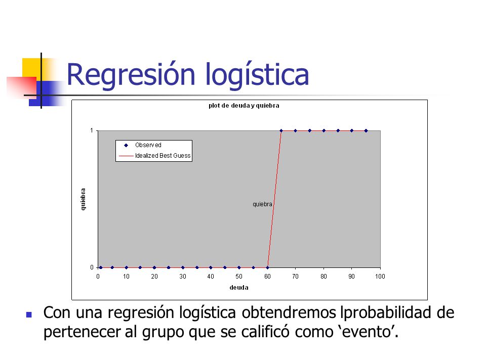 Regresión logística Con una regresión logística obtendremos lprobabilidad de pertenecer al grupo que se calificó como ‘evento’.