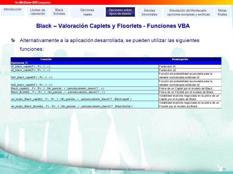 Black – Valoración Caplets y Floorlets - Funciones VBA